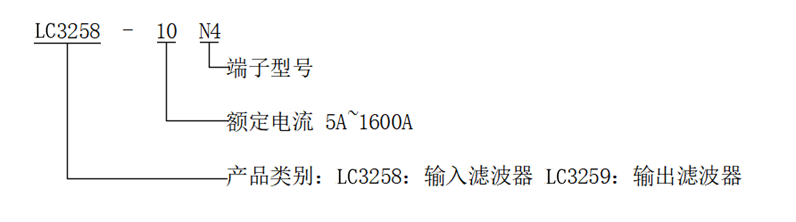 1778569100176675