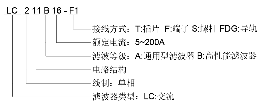 a5a4beda807b416e7d9c9ac96f728891